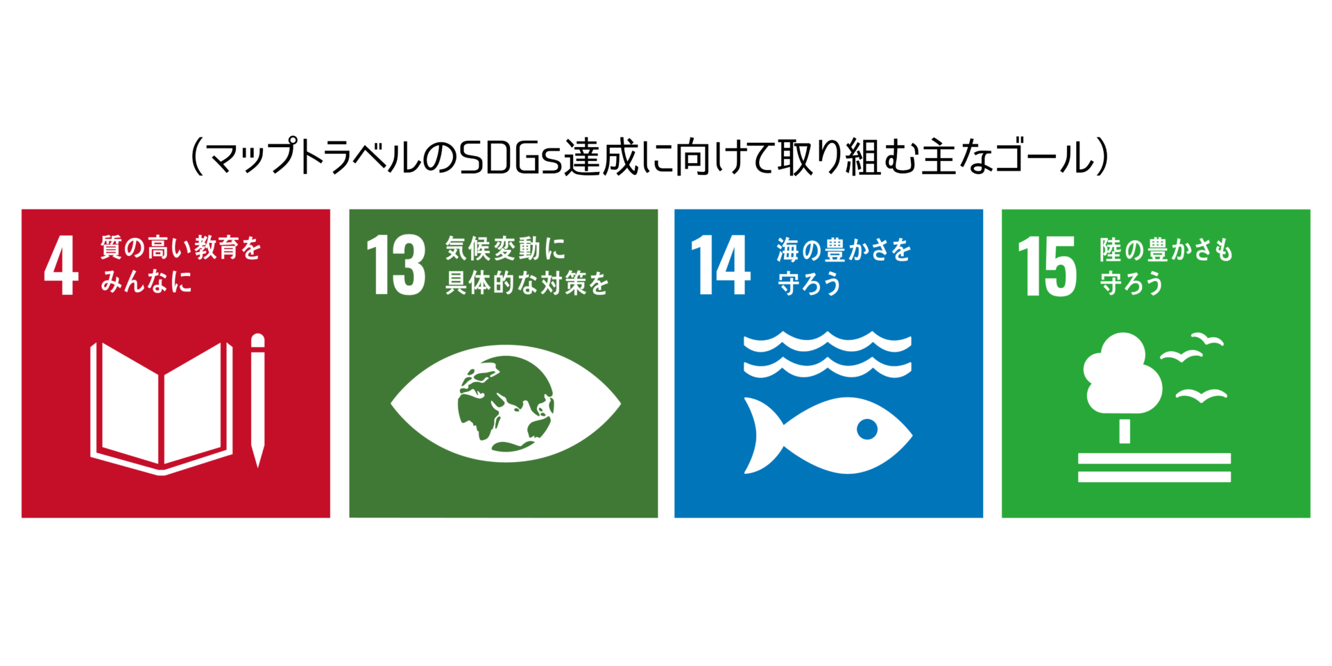 SDGs達成に向けて取り組む主なゴール